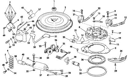 Schema moteur johnson 9.9