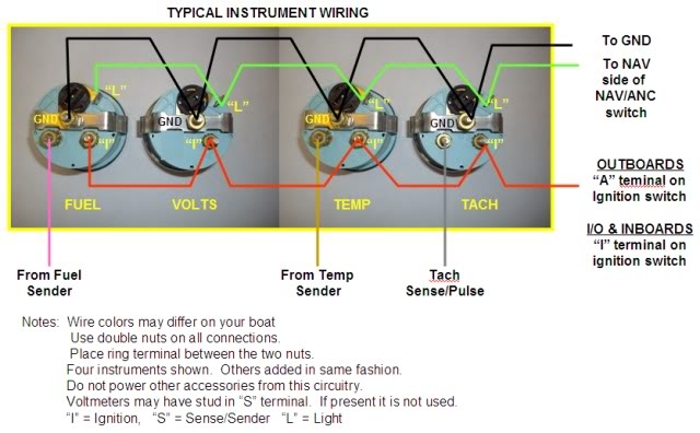 Mercury Smartcraft Gauges Installation Manual