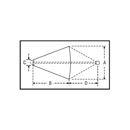 LALIZAS Ancre flottante pro. Ø300cm