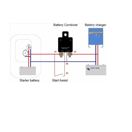 VICTRON Kit Cyrix-ct 12/24V-230A