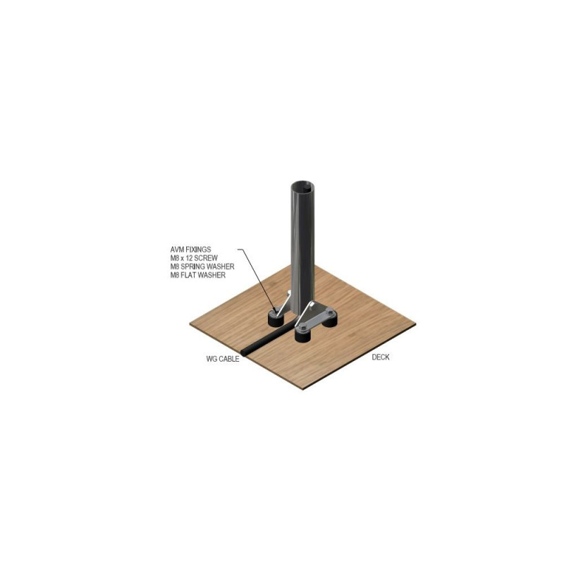 MARLEC Kit anti-vibration