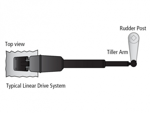 RAYMARINE Vérin linéaire Type 2 long 12V