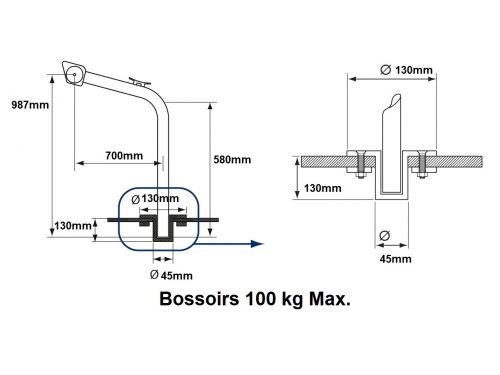 PLASTIMO Bossoirs pour annexe