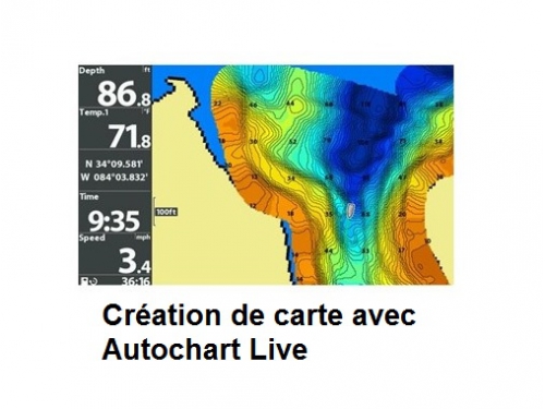 HUMMINBIRD Helix 9 2D Combiné avec sonde Traversante sans saillie