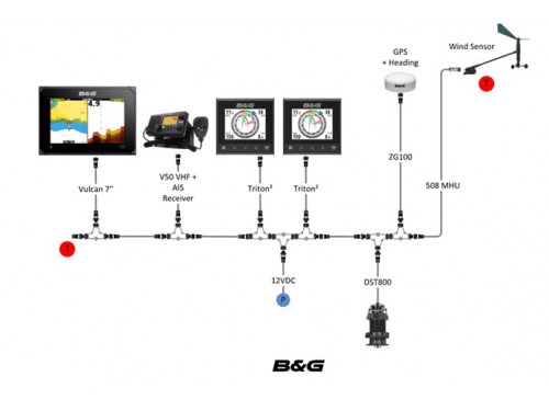 B&G Triton2 Instrument multifonctions