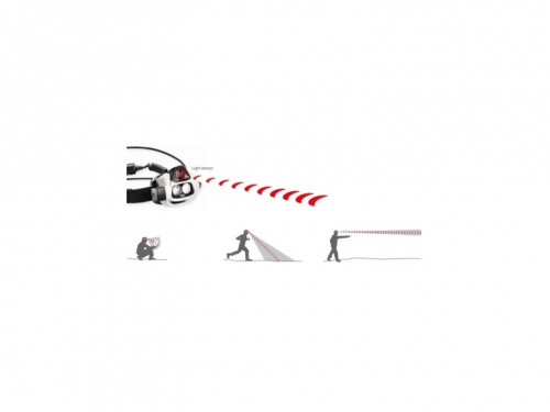 PETZL Lampe frontale Nao