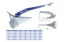 LEWMAR - Ancre DELTA 4 Kg