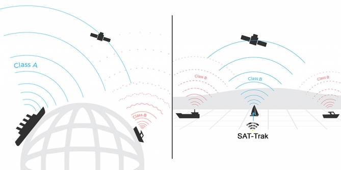 schema_sat-trak.jpg schema_sat-trak.jpg